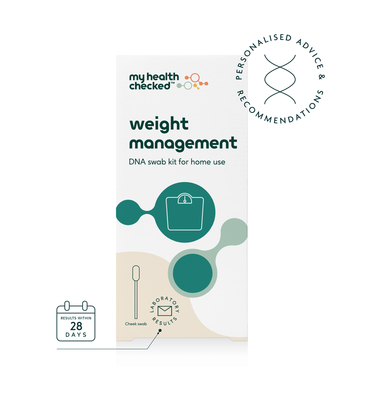 MyHealthChecked Weight Management DNA Test